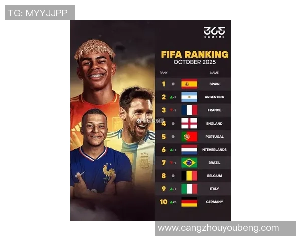 全球足球俱乐部最新星级排名揭晓 各大球队表现与实力解析 全球足球俱乐部最新星级排名揭晓 各大球队表现与实力解析