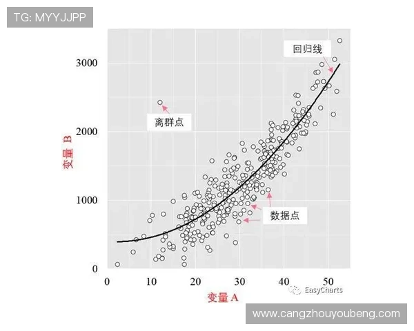 深入探讨杭州乒乓球队的节奏表现与数据分析背后的秘密 深入探讨杭州乒乓球队的节奏表现与数据分析背后的秘密