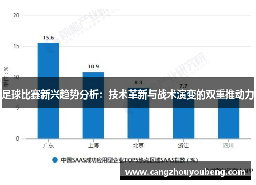 足球比赛新兴趋势分析：技术革新与战术演变的双重推动力